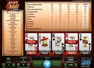 Online video poker