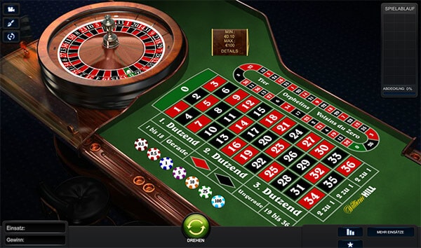 William Hill Online Casino Test mit exklusiven Bonusangeboten